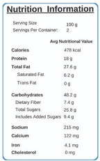 Endurance Mix