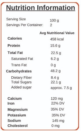 Protein Power Mix